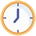 Start Managing within 24 Hours